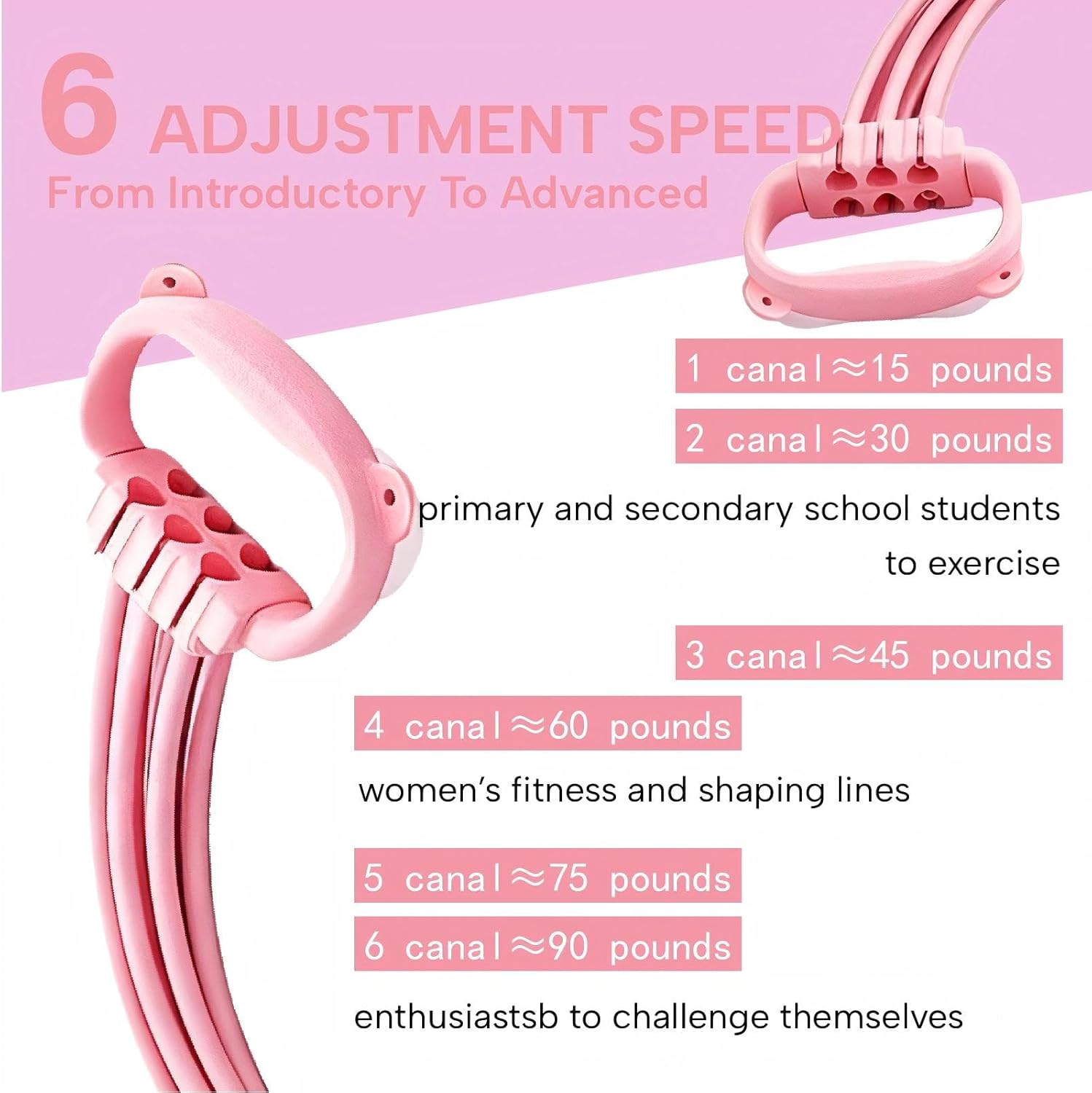 Adjustable 6-Loop Yoga Stretch - Women'S Exercise Accessories recension och pris